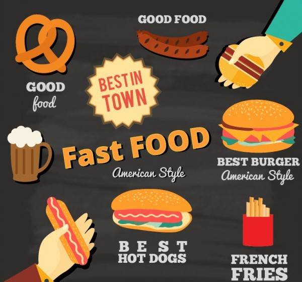 sample business plan for a fast food restaurant