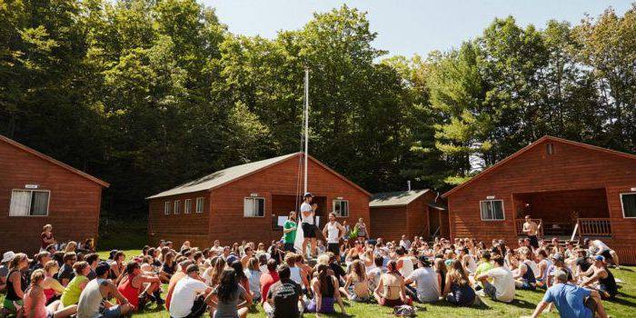 Summer Camp Business Plan Template