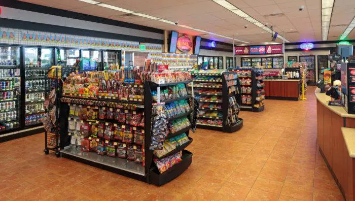 convenience store business plan
