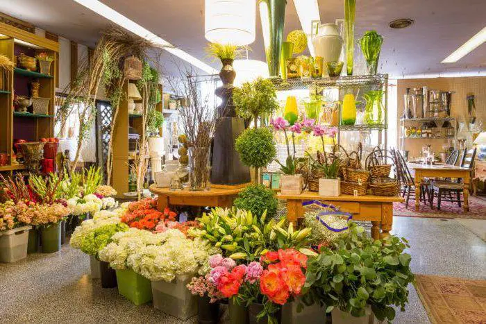 starting a flower shop business plan