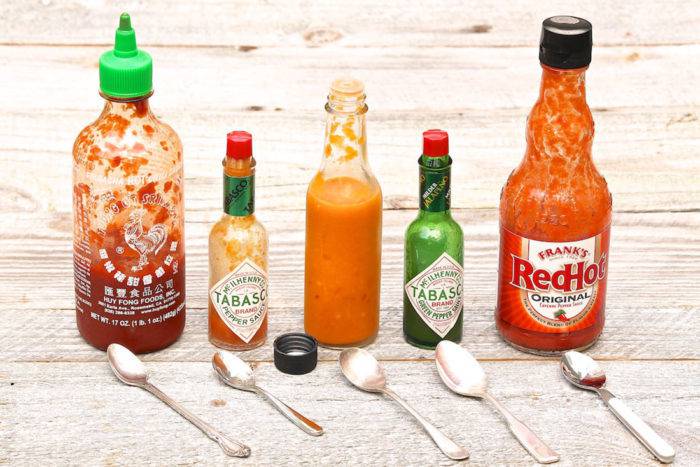 Hot Sauce Business Plan Template