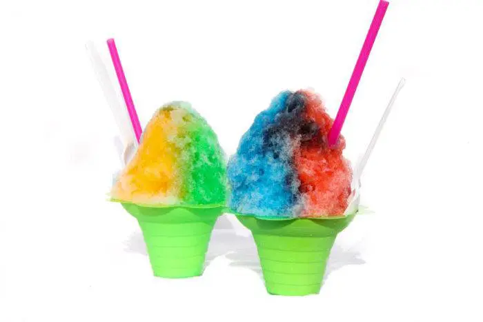 Snow Cone Stand Business Plan Example